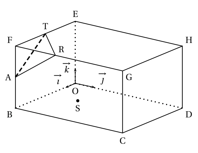 Figure de l'énoncé, exercice 3, Amérique du Nord 19 mai 2022