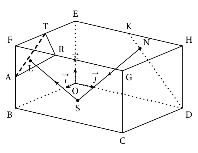 Figure de l'énoncé, exercice 3, Amérique du Nord 19 mai 2022
